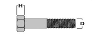 Dimensional Table of Monel Bolts