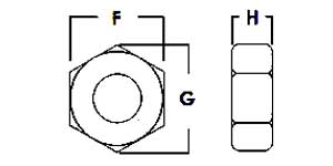 Dimensions of SS Hex Nuts
